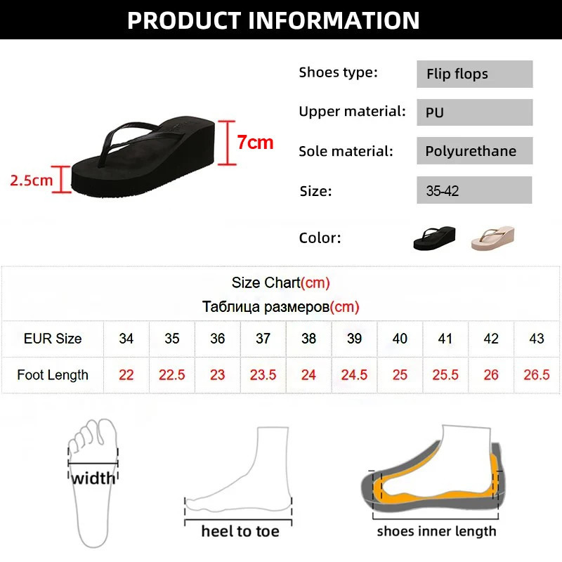 Summer Wedge Flip Flops for Women 2025 Fashion Clip Toe Platform Slippers Woman Lightweight Thick Bottom Non Slip Beach Sandals260128