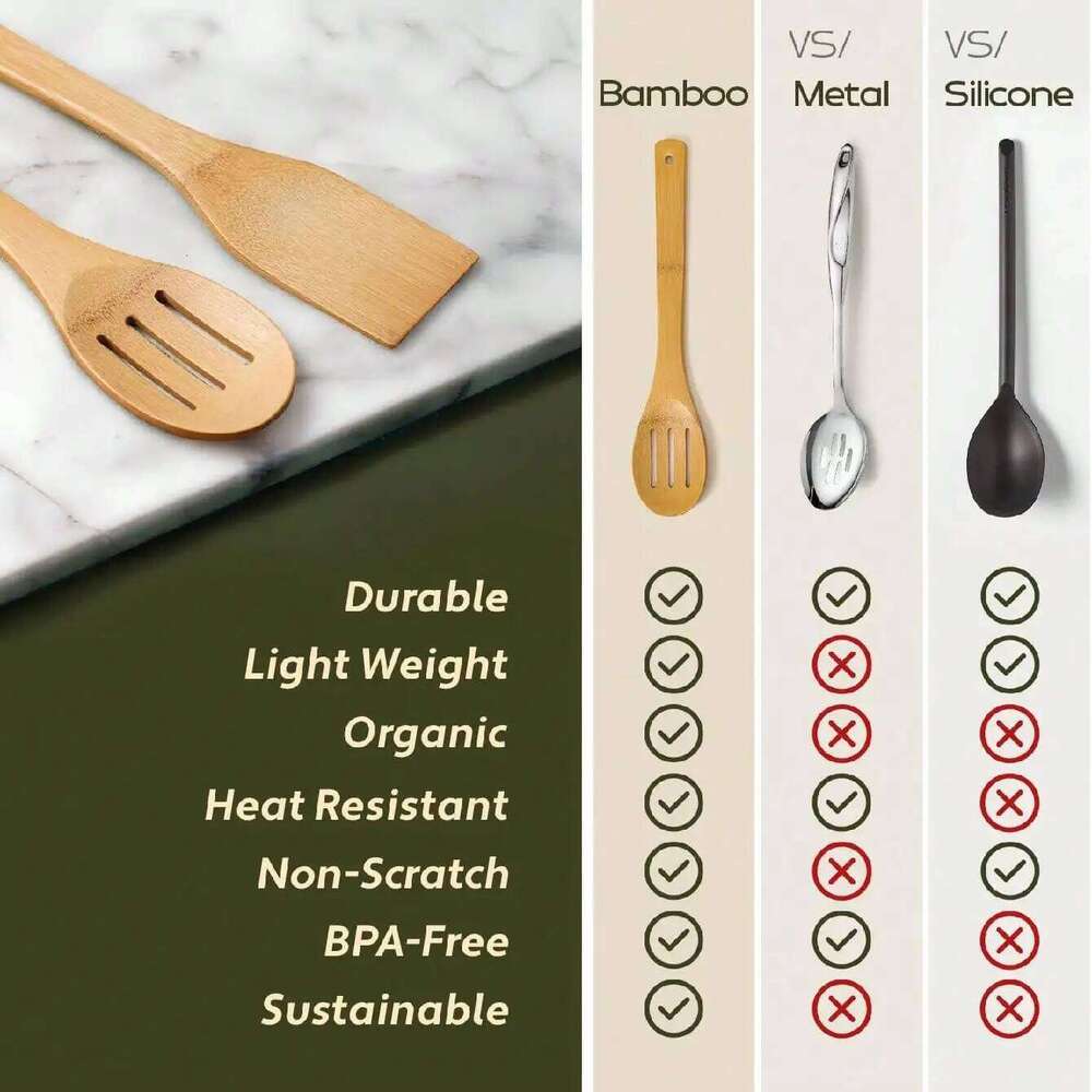 Kitchenware 6 Piece Wooden Utensil Set Eco Friendly Spoons Spatulas Cooking Ideal for Dining Room Household and Outdoor Use Durable Tableware Gadgets