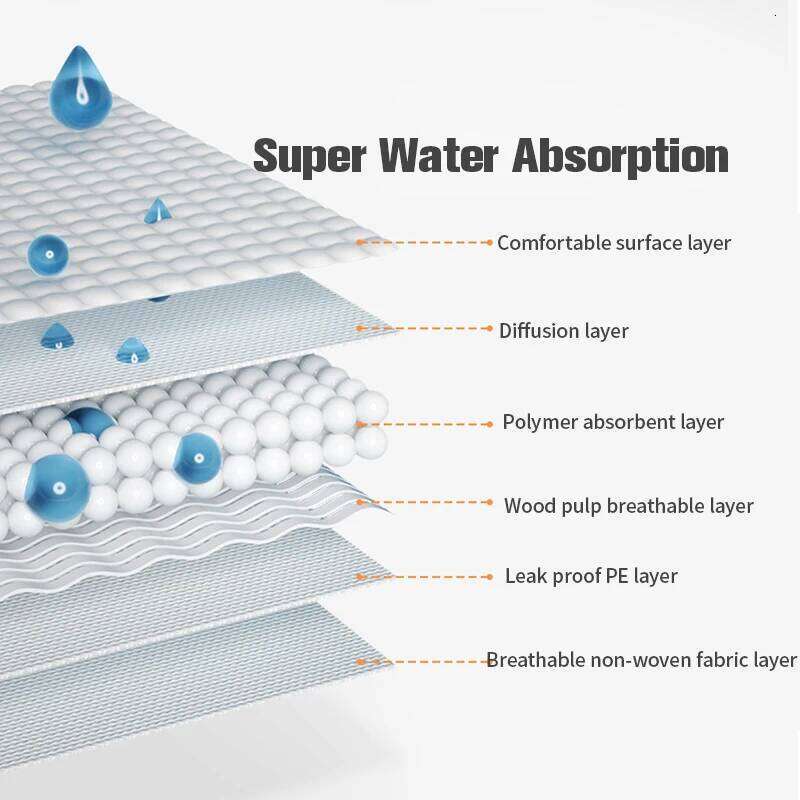 10Pcs Dog Diapers Males Females Disposable Nappies Physiological Underwear Adjustable Leakproof Breathable Safety Pants Bamubi