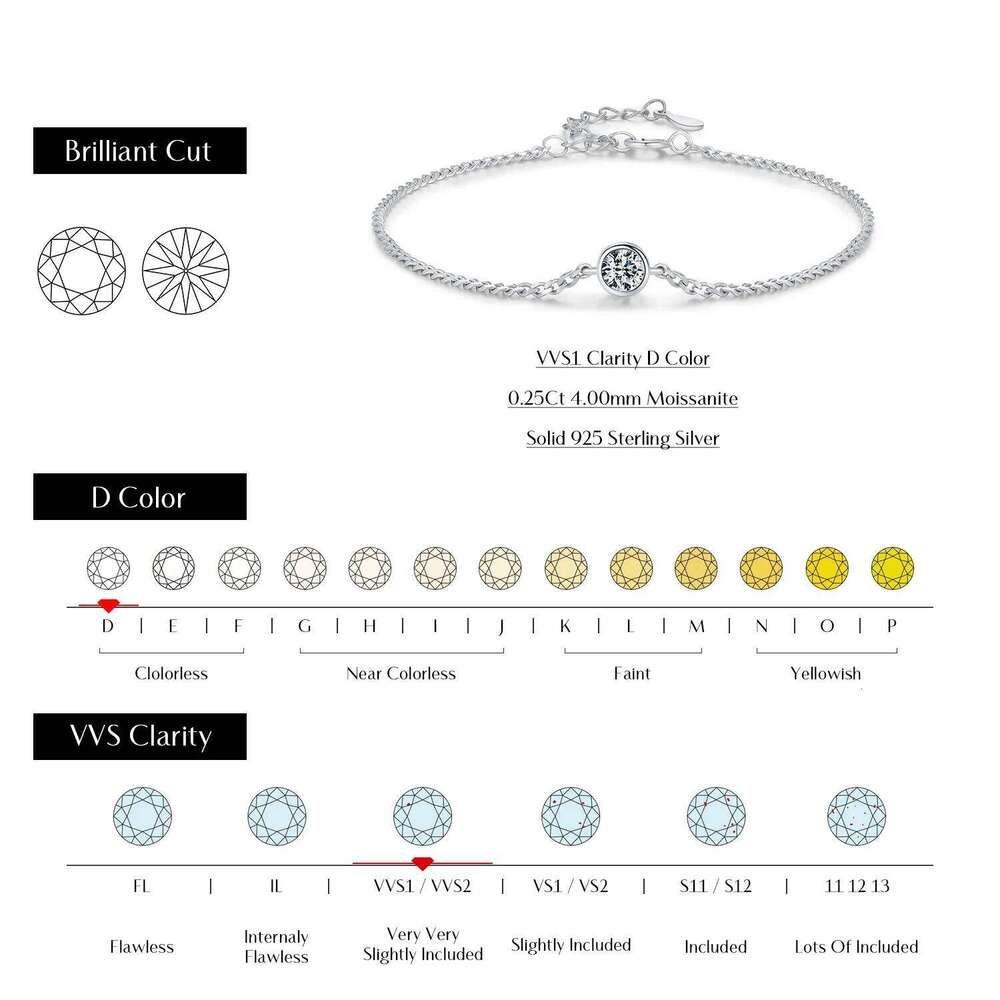 MODIAN 0.25CT Moissanite Bezel Setting For Women Diamond 925 Sterling Silver Elegant Chain Bracelet Wedding Jewelry Z260225