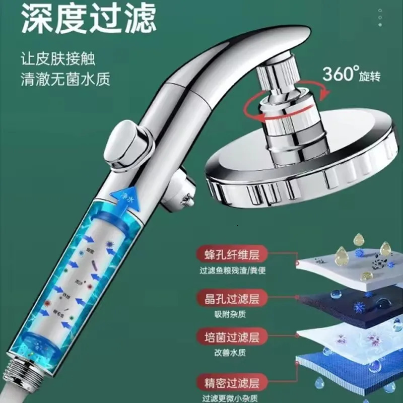 Big Panel 1pc Filter Hand SprayTop Spray DualPurpose High Pressure Shower Head OneKey Stop Water Sprayer Bathroom Accessories 260124 - view 6