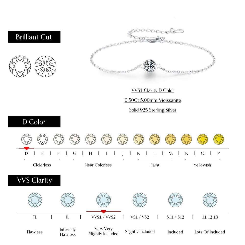 MODIAN 0.5CT Moissanite Bracelet 925 Sterling Silver Classic Link Chain Charms Bracelets For Women Luxury Wedding Jewelry Z260225