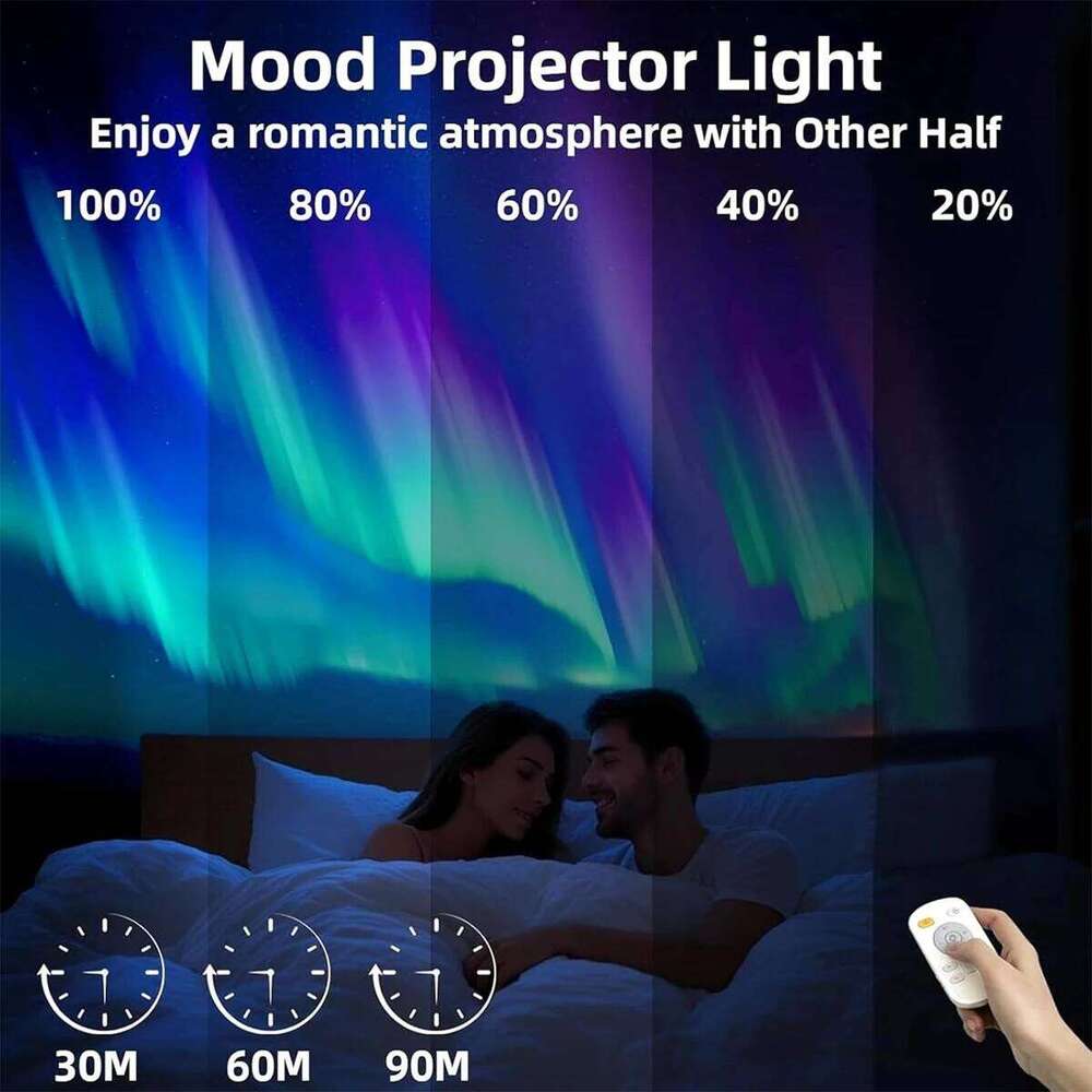 Galaxy Treasure Chest Northern Lights Projector Star Aurora Night Light for Bedroom with Bluetooth White Noise Timer Z260227