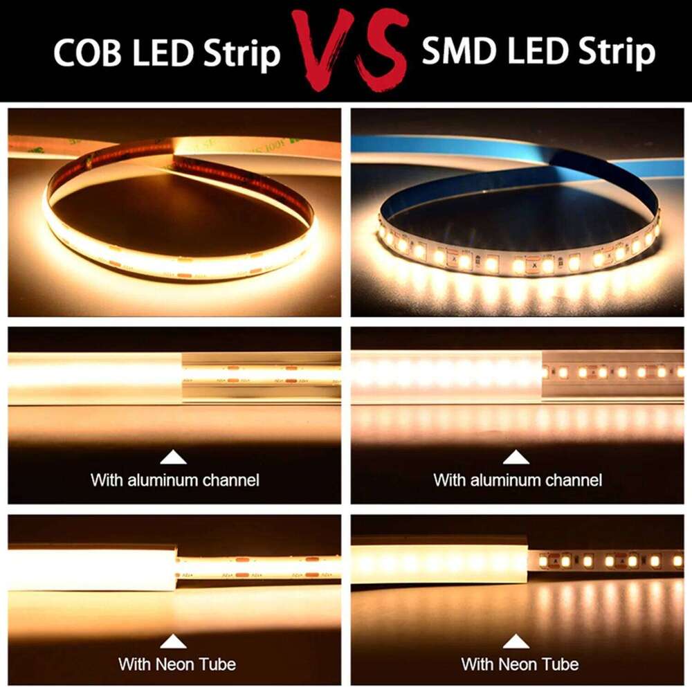 Full Set COB LED Strip Lights RF Remote Dimmable Controller 1600 LEDs High Density 16.4ft Flexible Led Tape Indoor Decor DC12V Z260226