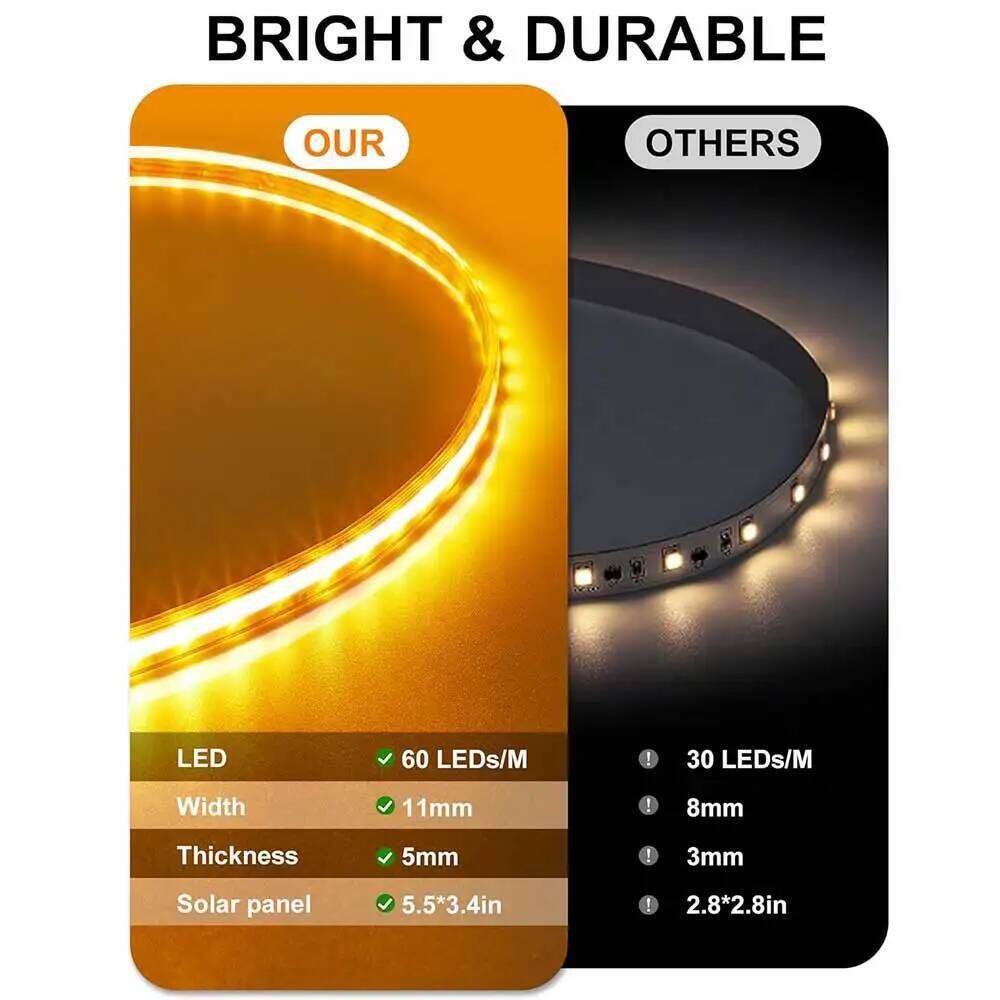 COB Solar Strips Light DC 24V Lights Waterproof 1-5M 320LEDs Density Linear Lighting For Garden Decoration Warm /White Z260226