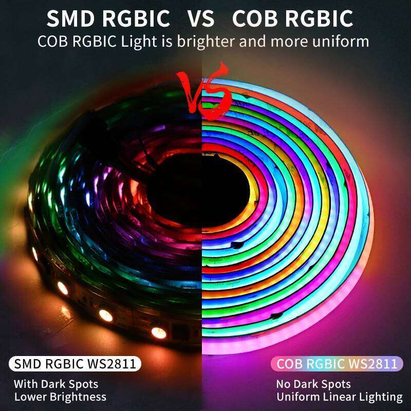 SPI COB RGBIC LED Strip Light Pixel WS2811 Addressable 720LEDs Dream Color WS2812B Flexible Dimmable FOB Lights RA90 DC12V 24V Z260226