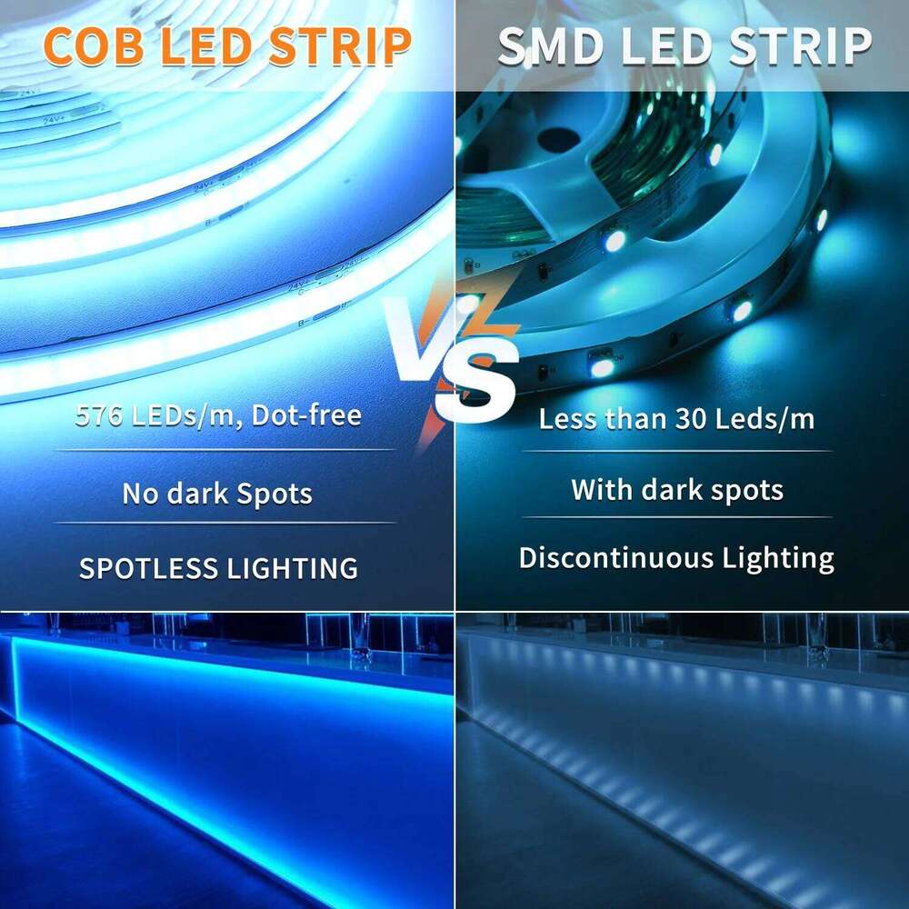 RGB COB Strip Lights with RF Remote Controller Set 2880 LEDs DC24V Flexible 16.4ft LED Tape Light Indoor Decor Lighting Z260226