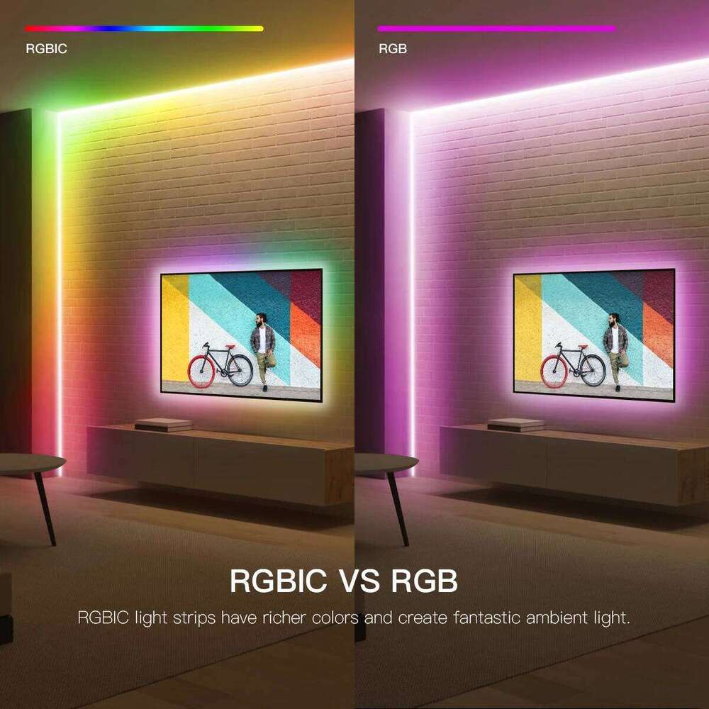 WS2811 RGBIC COB Light Strip for Tuya Smart Life APP Control Addressable Dearmcolor Esports Room Chasing Flowing Dynamic Modes Z260226