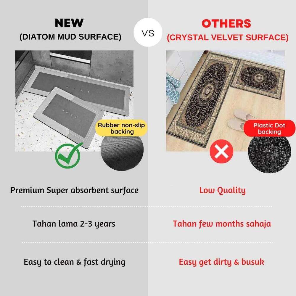 Kitchen Floor Bedroom Living Room Long Soft Rug Hallway Decor Carpet Bathroom Entrance Doormat Anti slip Absorb Water Mat H260227 - view 3