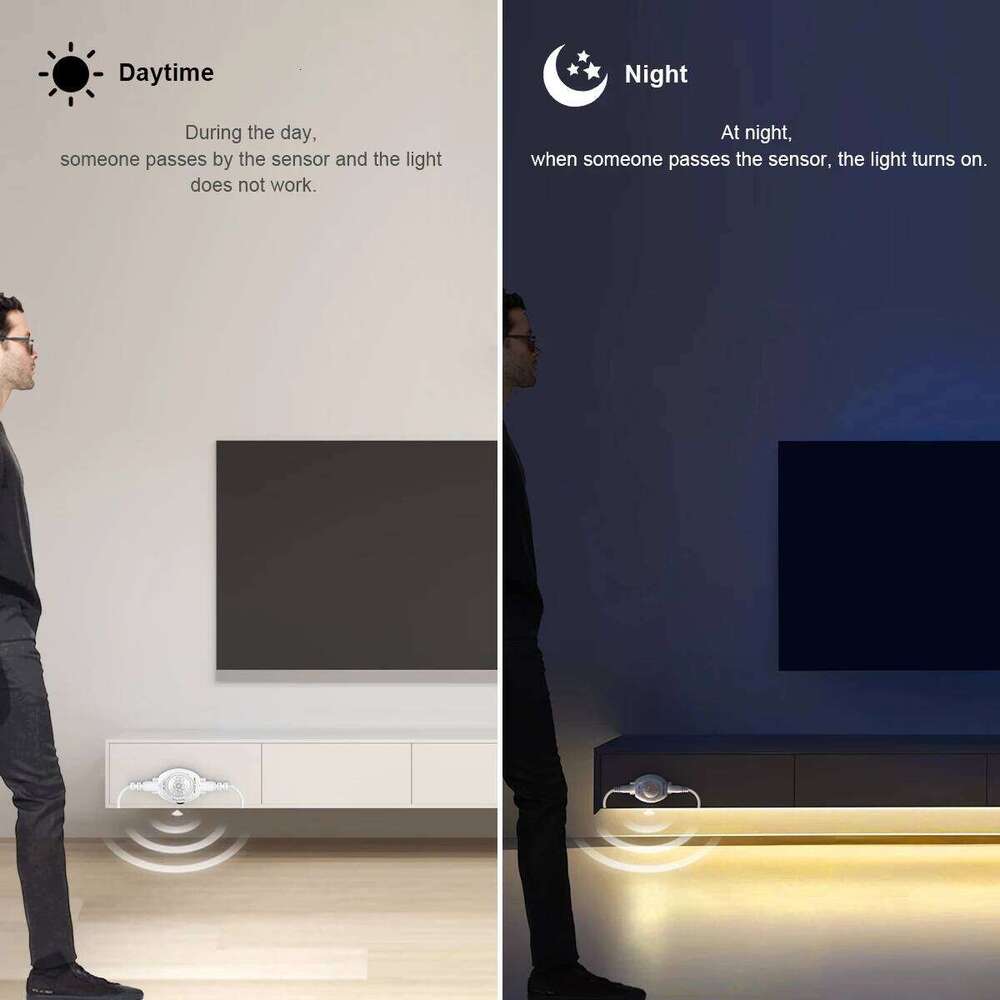Smart Motion Sensor Under Cabinet Lights Induction ON OFF LED Strip For Kitchen Bed Staircase Wardrobe Emergency Night Lamp Z260226