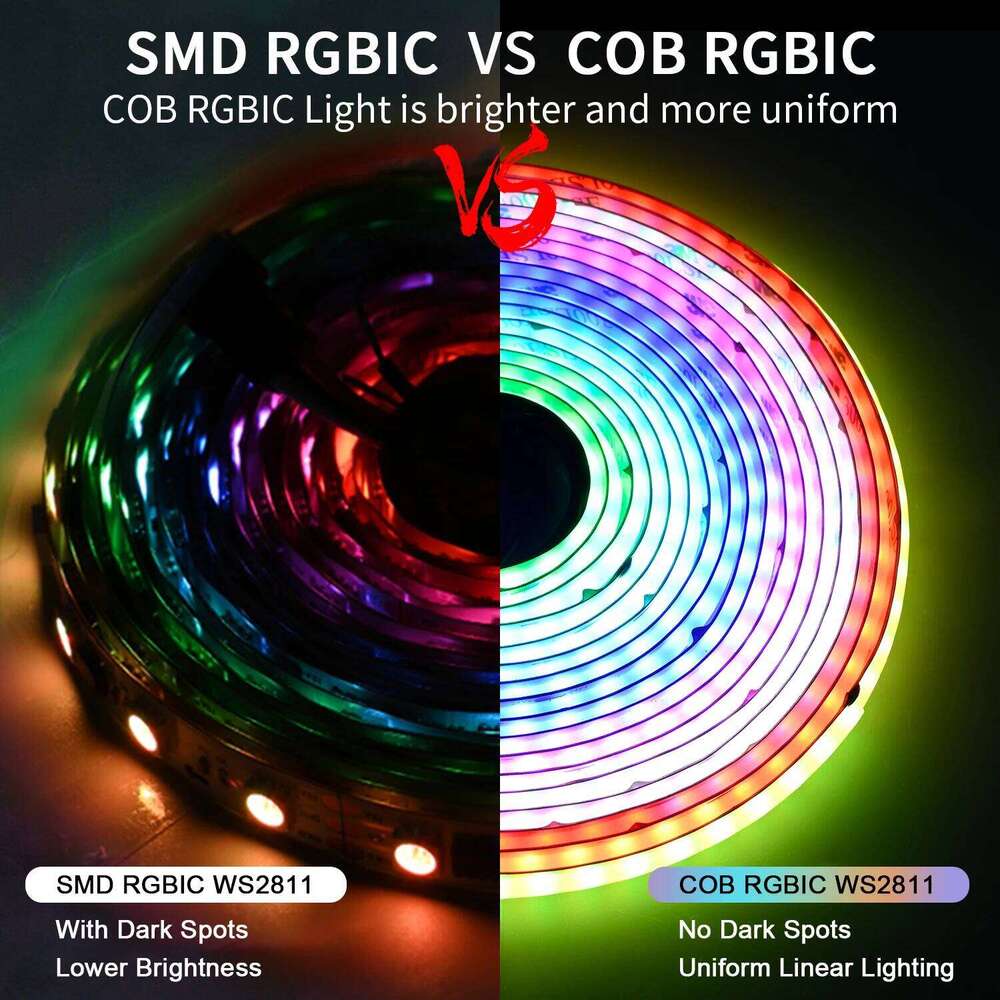 FCOB SPI RGB IC LED Strip Light WS2811 Addressable RA90 DC24V 420LEDs/m Dream Color WS2812B High Density Flexible FOB COB Tape Z260226