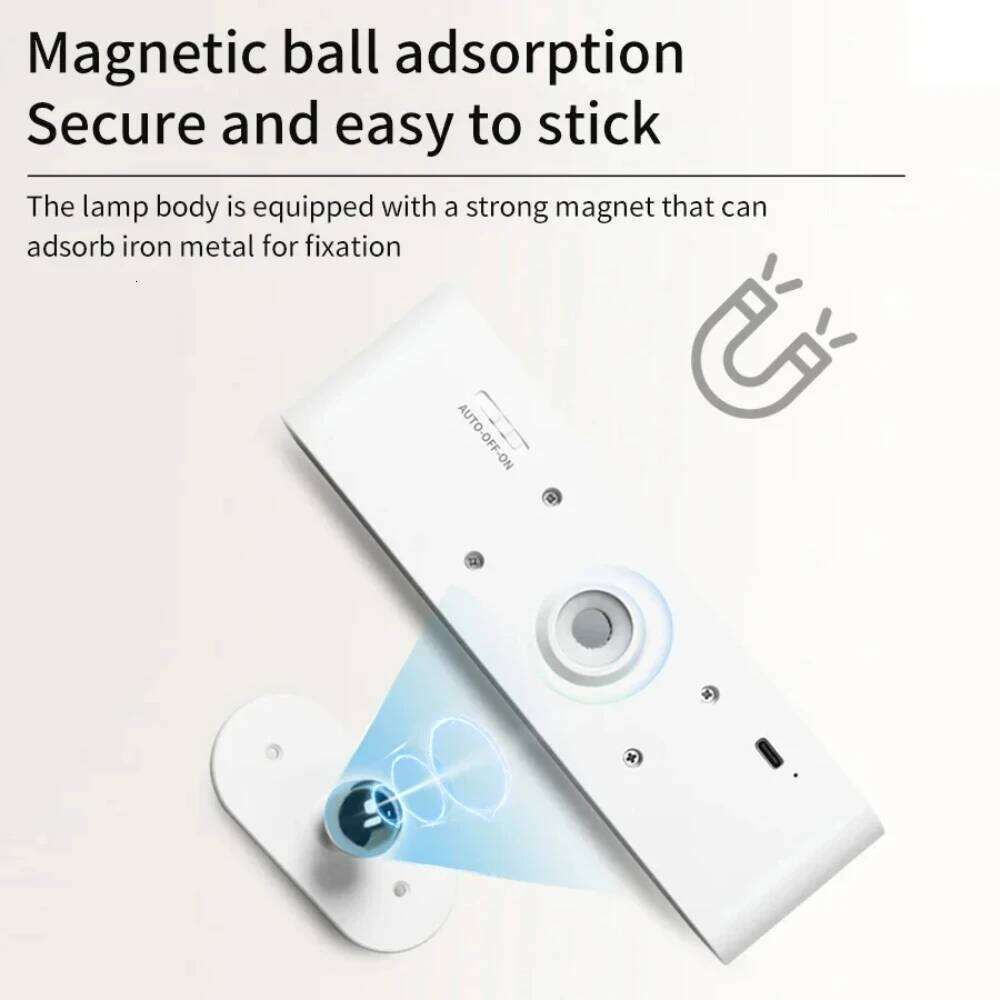 Magnetic Square Wall Lamp - Adjustable Lights with 3 Color Temperatures, Dimmable, 360 Rotatable for Closet Wardrobe Bedroom Z260227