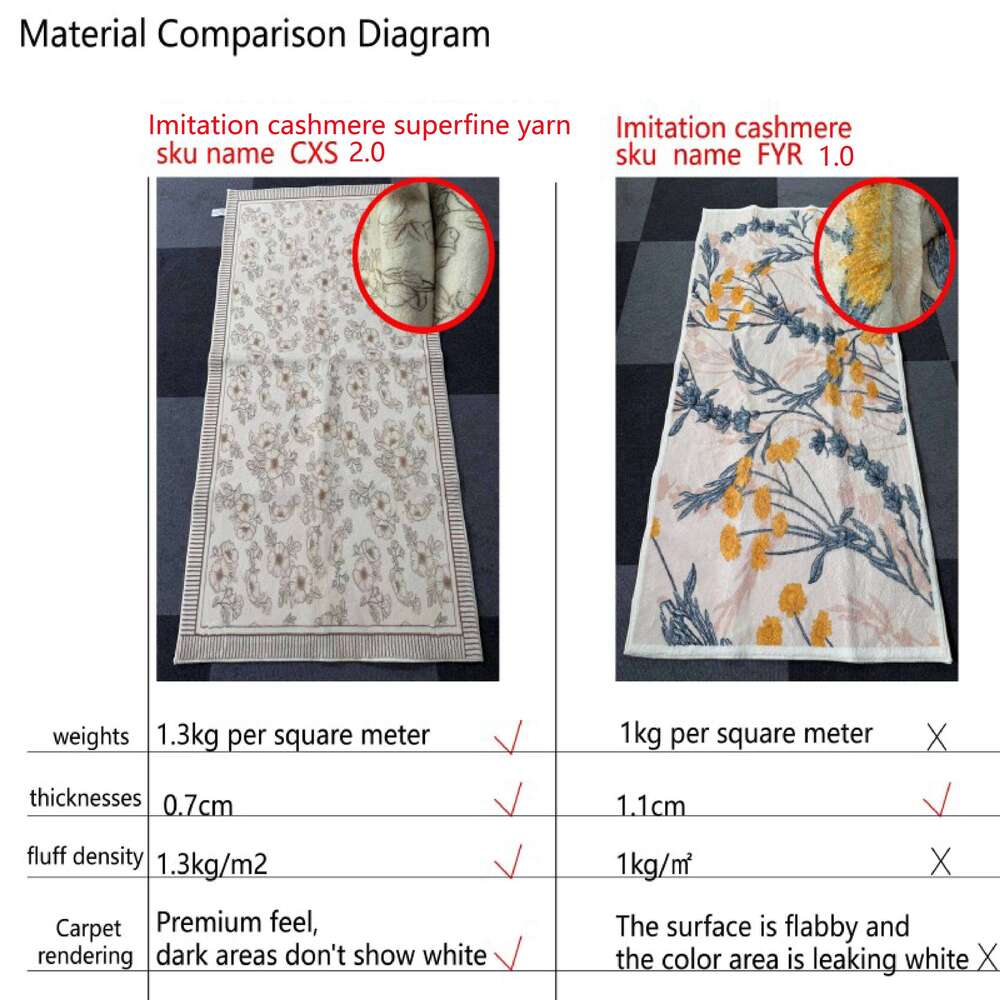 VIKAMA Cute Green Leaf Plants Water Absorbing Machine Washable Shower Carpet Bathroom Bedroom Home Decoration H260227 - view 7