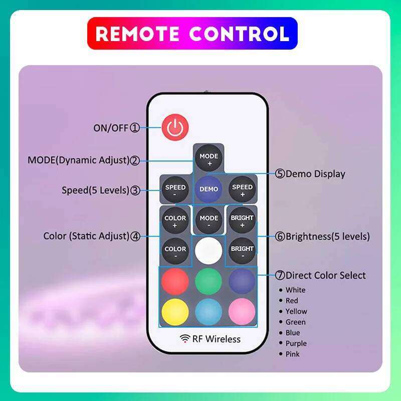 RGB Strip USB Light Strips 1/2/3/4/5M DC5V IP65 Waterproof Neon Lights For Bedroom Kitchen Home Indoor LED Decortion Z260226