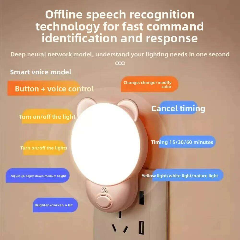 Smart Voice Night - Sound-Activated Sensor Bedside Sleep Companion Light Remote Control Desk Lamp for Bedroom Z260227