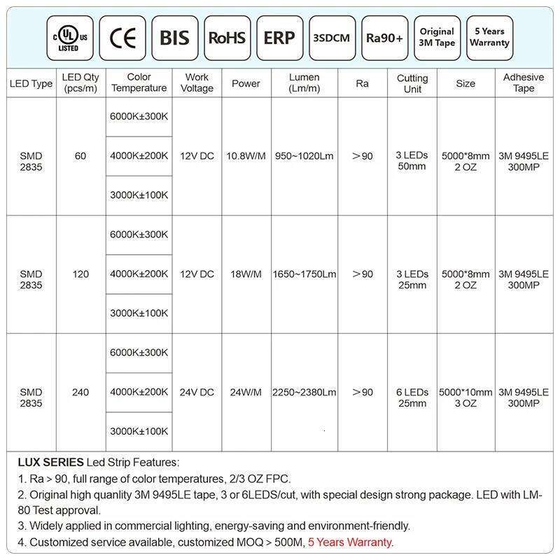 5m High-end 2835 LED Strip Light 60/120/240 LEDs/m 16.4ft Flexible Ribbon Tape RA90 SMD2835 Led Lights 3000K-6000K DC12V 24V Z260226