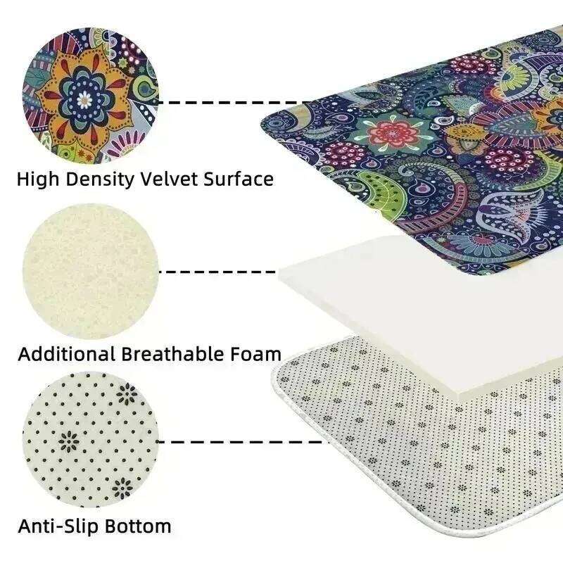 Lettered Carpet - Children's Colorful Educational Mat Suitable for Living Room Bedroom Playroom Kitchen Bathroom Floor Carpeting H260226