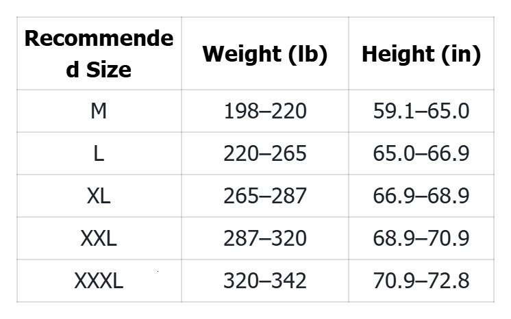 Luxury Brand Designer Clothes Summer Short Sleeve Sweater Men Half Sleeve Knitted Shirt Thickened Geometric Pattern New Street Style Slim Fit Round Ne