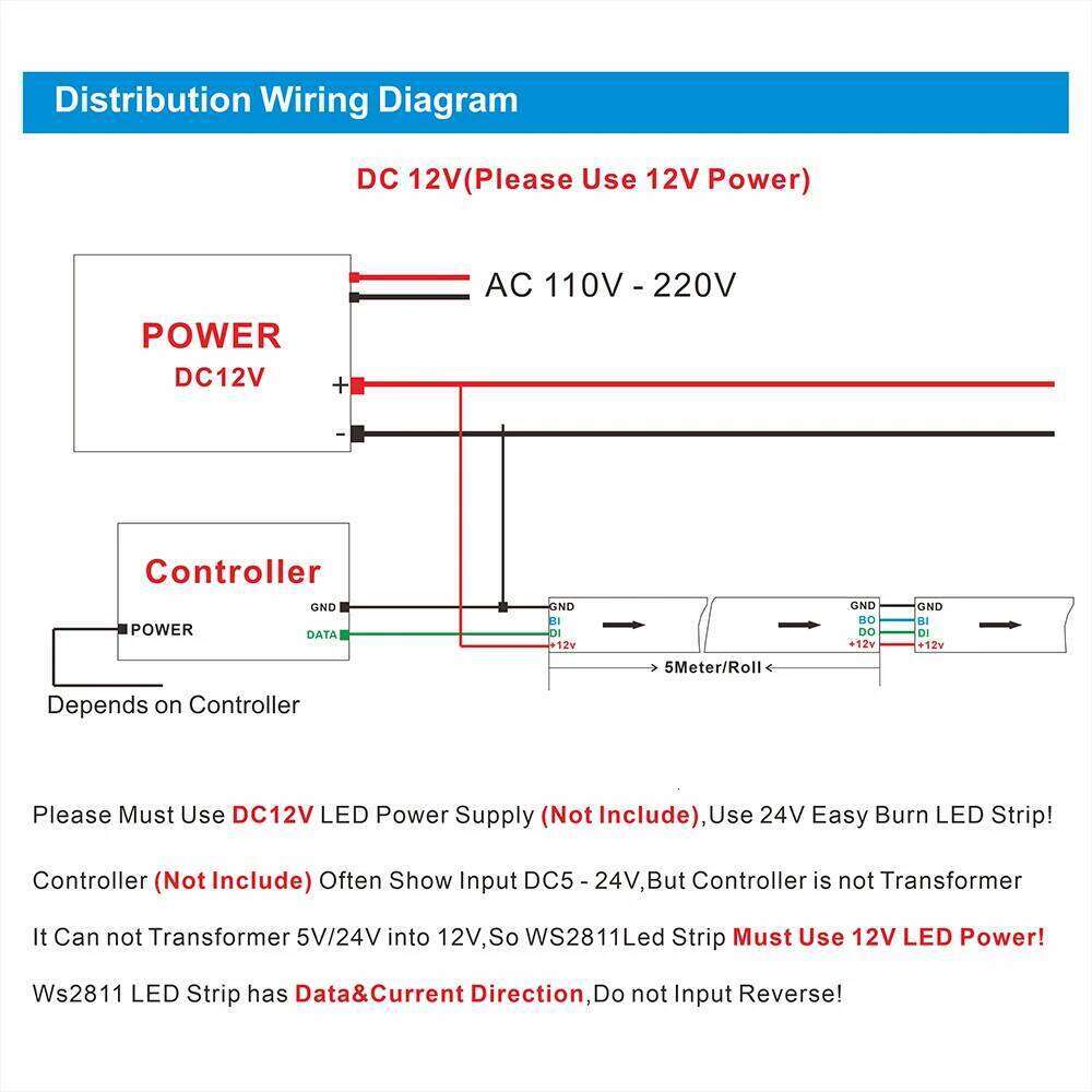 Led Pixel Strip Light 12V WS2815 SMD 5050 RGB Individually Addressable WS2811 WS2812 Smart 30/60/144leds/m Black/White PCB IP30 Z260226