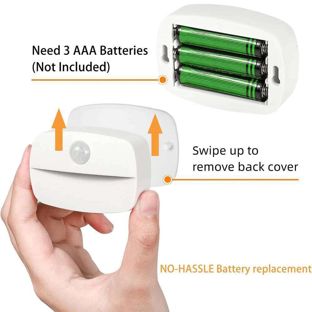 New LED Auto ON/OFF Smart Lamp Under Cabinet PIR Motion Sensor Kitchen Bedroom Light for Night Cupboard Closet Stair Z260227