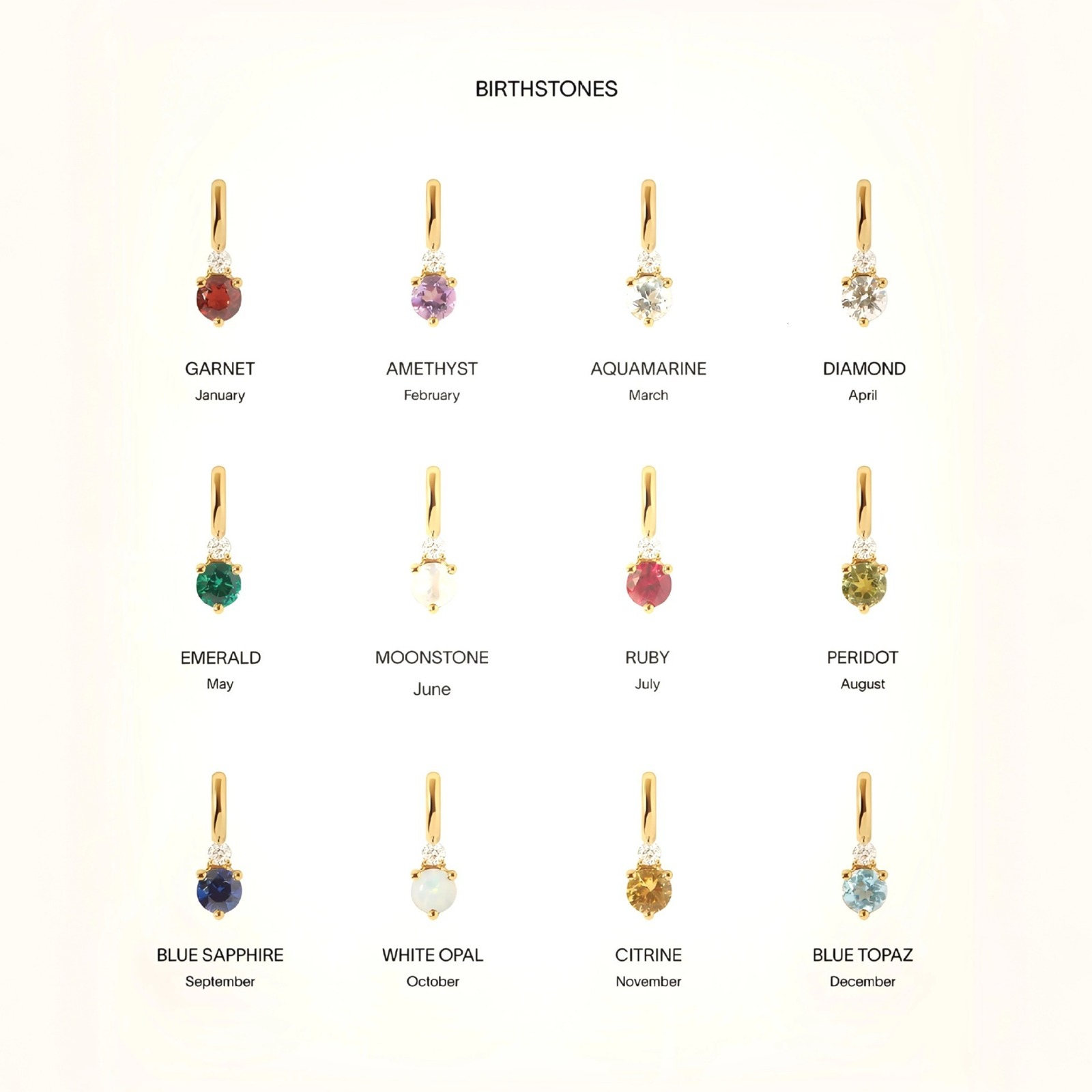 December new stainless steel birthday vacuum electroplated gold color-retaining DIY pendant accessories 18K in a stone furnace241018