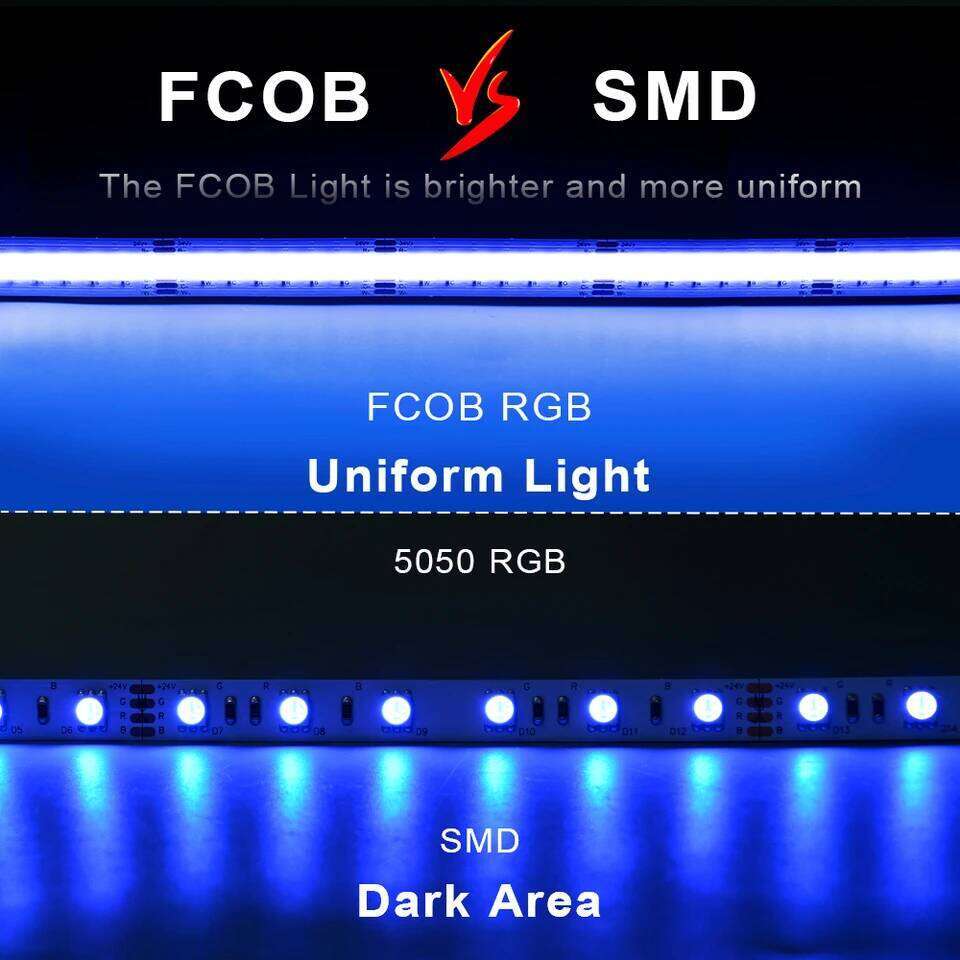 DC12V 24V RGBW RGBCCT COB LED Strip Light 896/960LEDs/m Flexible High Bright Dimmable Led Tape RA90 FCOB RGB+CCT Ribbon Rope Z260226