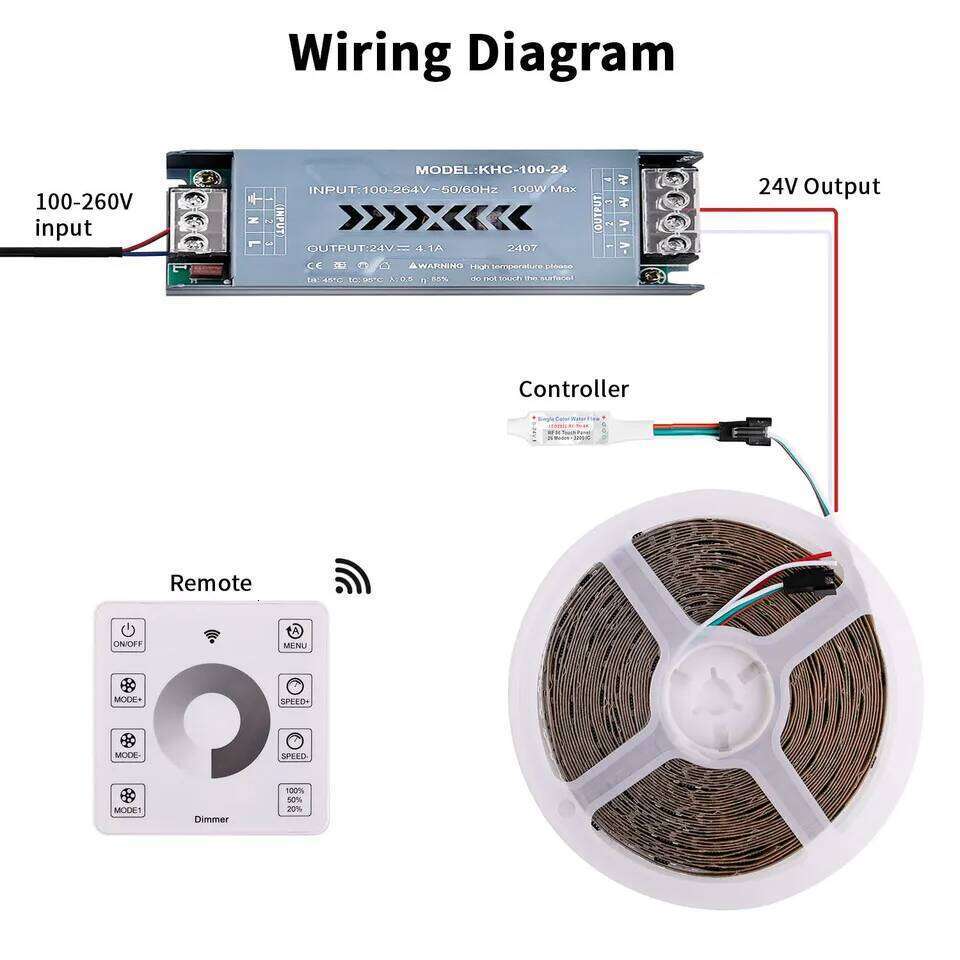 10m WS2811 Running Water Flowing LED Strip Light SMD2835 Horse Race Pixel Addressable Flexible Linear Lamp Set 120LEDs/m DC24V Z260226