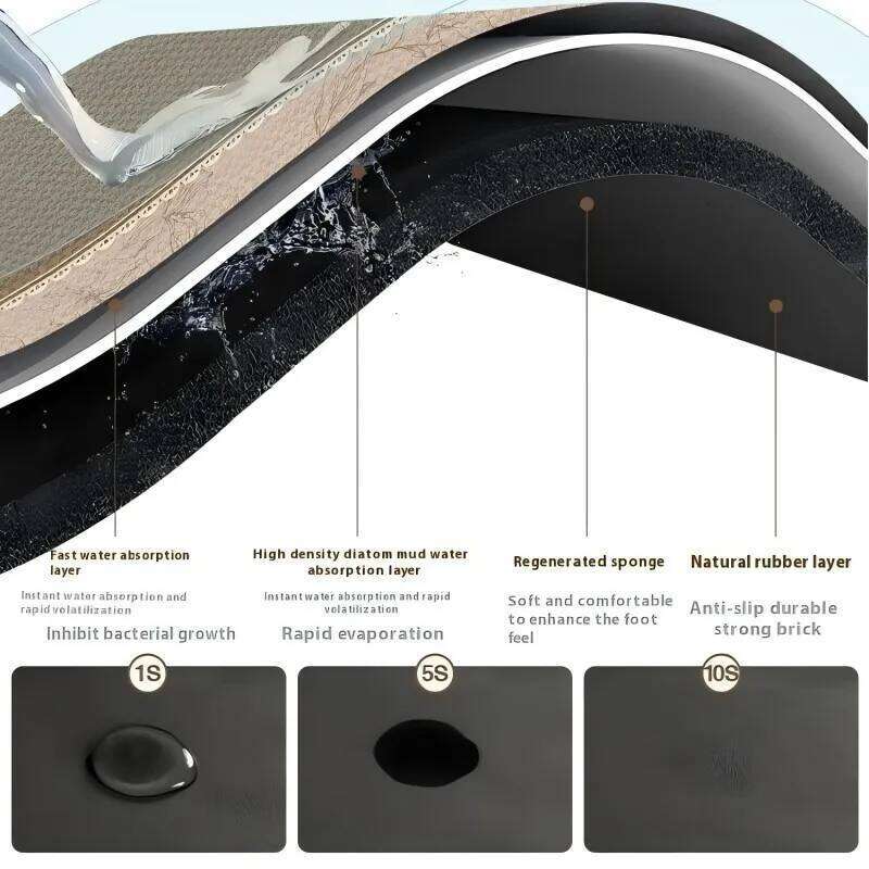 VIKAMA Luxury Bath Mat - Beige/Black Floral, Non-Slip, Super Absorbent with "BEAUTIFUL" Print for Master/Guest Bathroom H260226