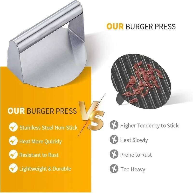 Stainless Steel Smash Press with Ergonomic Handle Multi-Use Burger Patty Maker for Deli Meats Meatballs Kitchen Tool