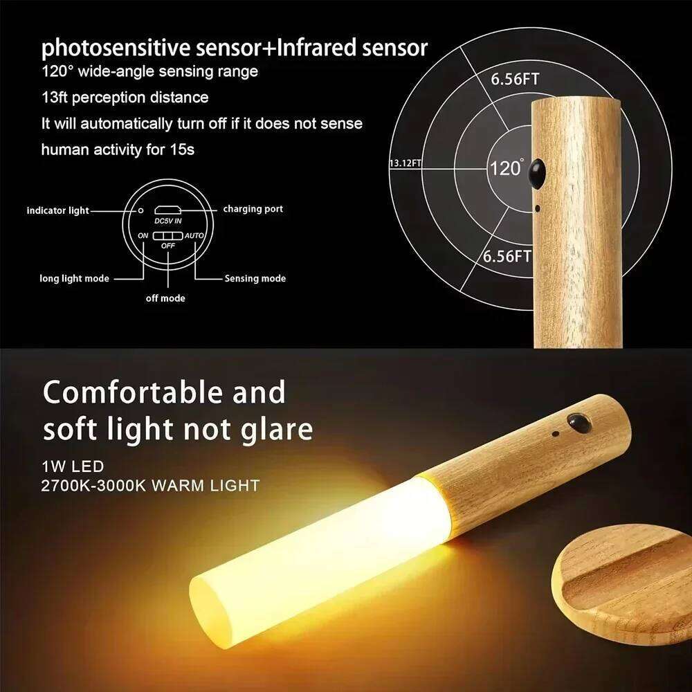 LED USB Night Magnetic Wall Kitchen Cabinet Closet Light Home Staircase Bedroom Table Move Lamp Bedside Lighting -1PC Z260227