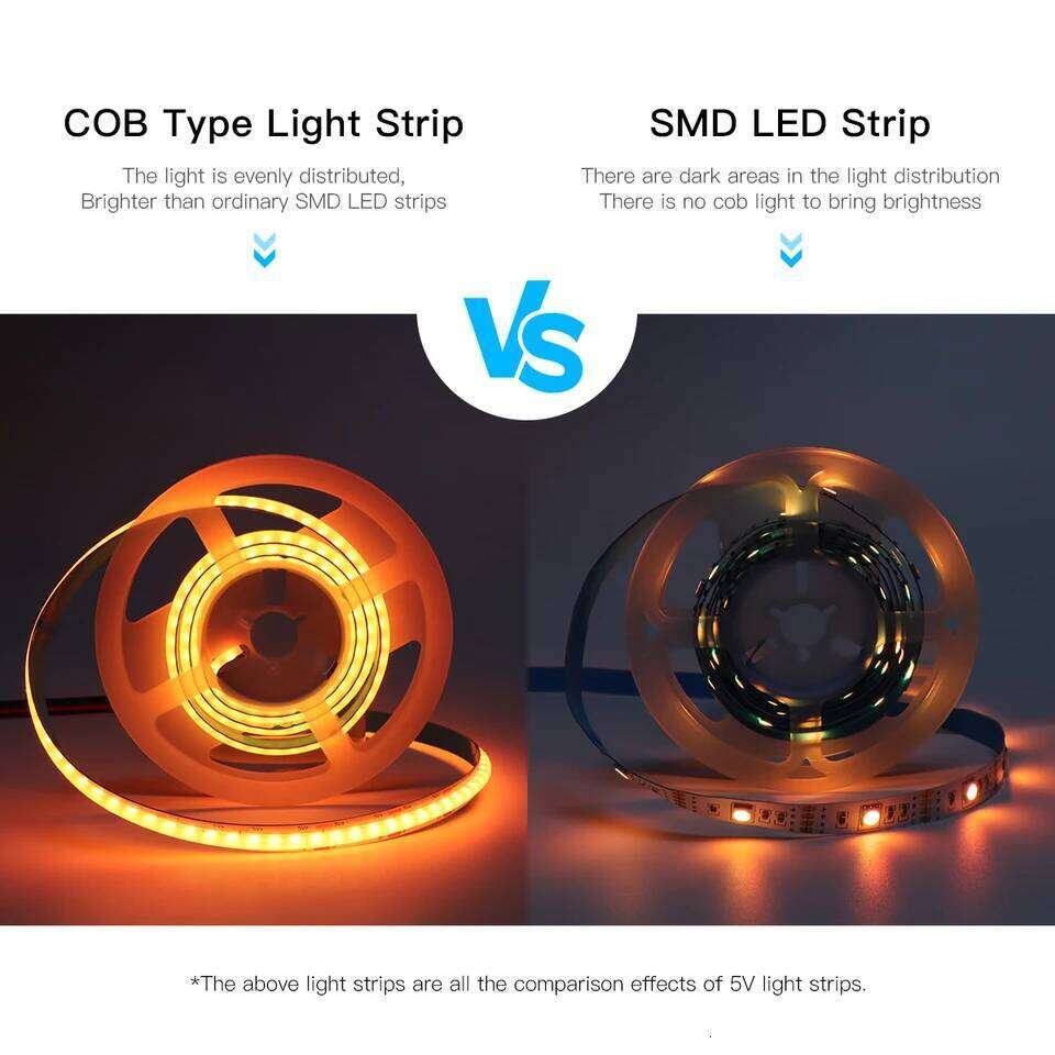 ZigBee LED Strip Smart Tuya COB Lights USB 5V Dimmable FOB Tape wifi Controller Bedroom Kitchen Cabinet TV Room Decor Alexa Lamp Z260226