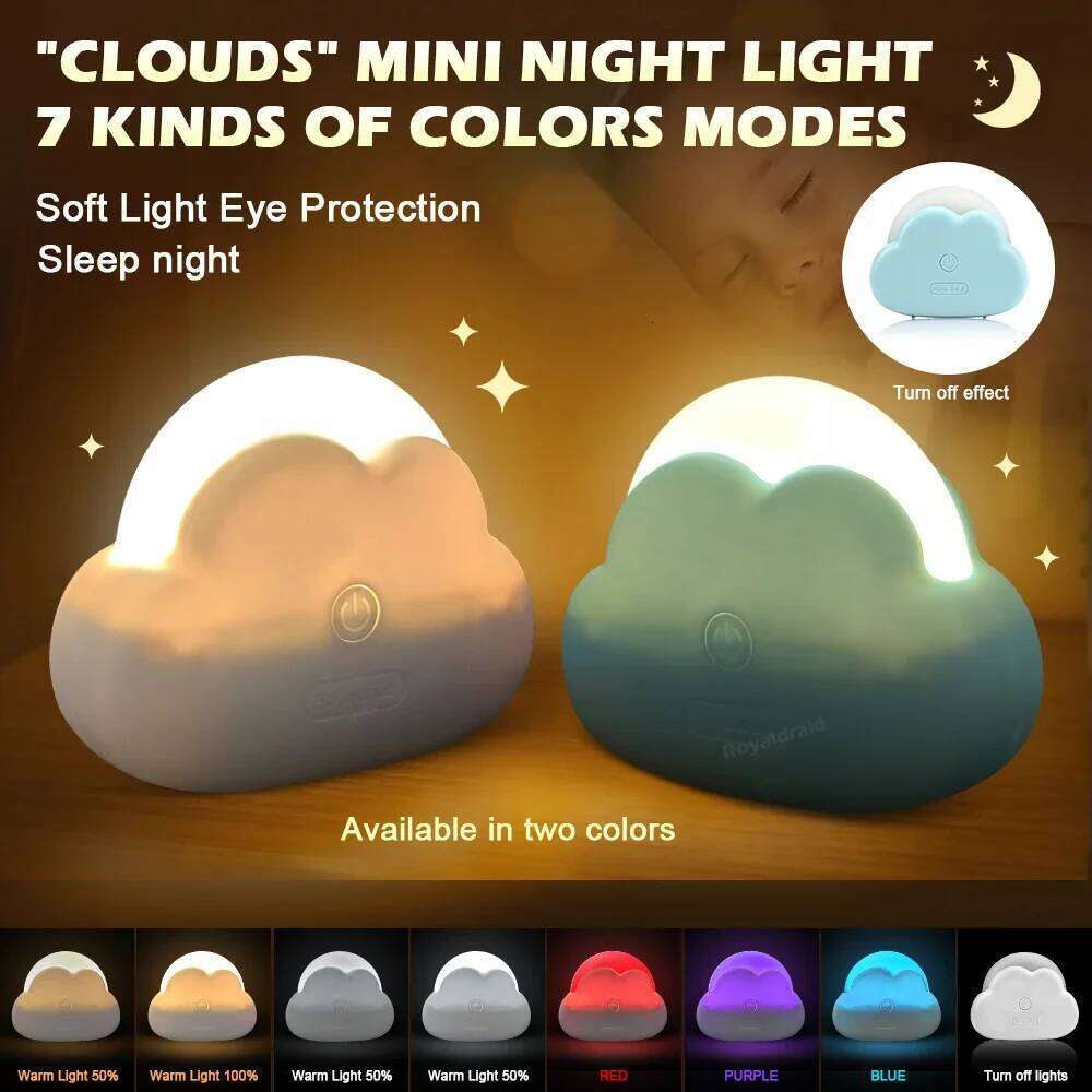 Hot Sales Cute Mini USB Wireless Adorable Cloud Shape LED Night Light For Bedroom Baby Children Creative Gift Z260227