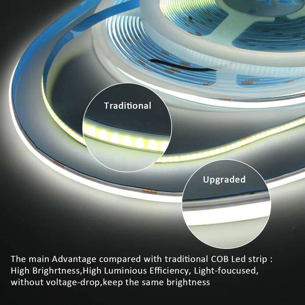 24V COB LED Strip 5m 10m High Brightness Flexible Ribbon Linear Light Warm White 320LEDs/m FCOB Lamp Tape for Room Decor Z260226