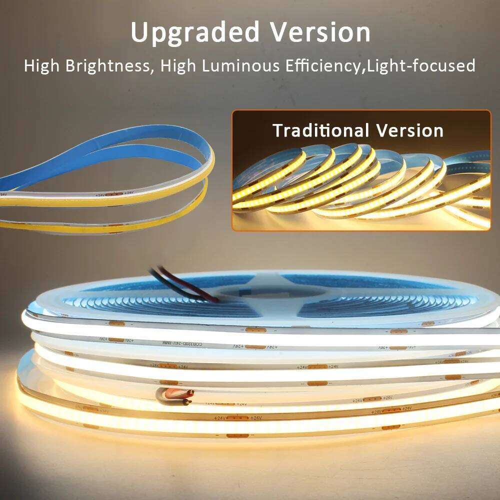 24V COB LED Strip 5m 10m High Brightness Flexible Ribbon Linear Light Warm White 320LEDs/m FCOB Lamp Tape for Room Decor Z260226