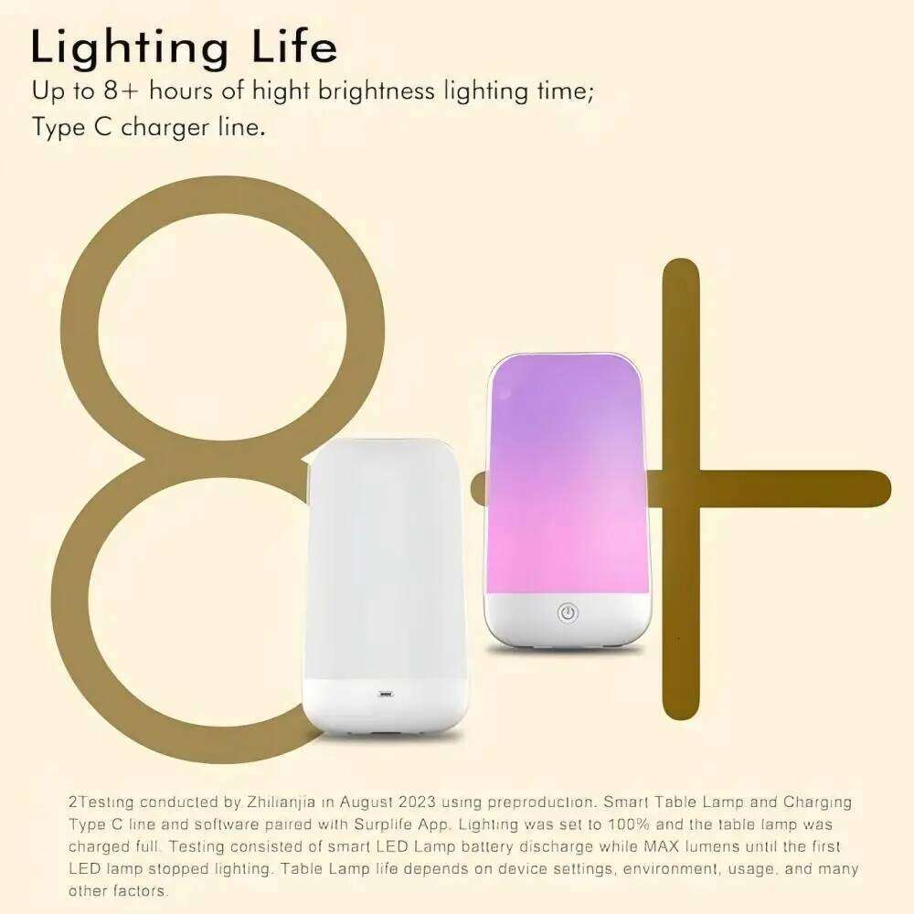 Smart LED Bedsides Lamp Night RGB Dimmable Touch Light APP Control Music Synchronization USB Charging For Bedroom Bedside Z260227