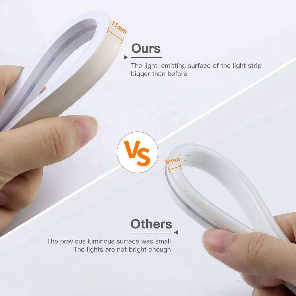 COB LED Strip 5V High Brightness Led Light Waterproof Flexible Ribbon Tape for Room Bedroom Kitchen, Outdoor Garden Lighting Z260226