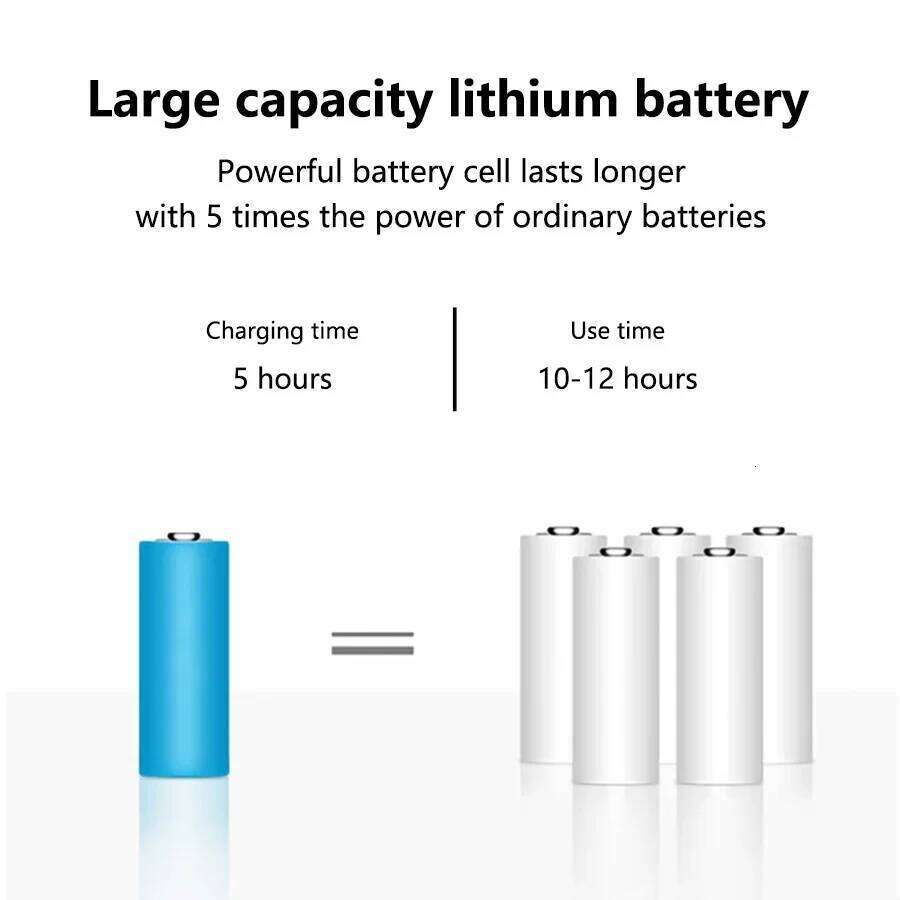 Rechargeable LED Table Touch Sensor Night Desk Lamp for Restaurant Hotel Bar Bedroom 3 Color Temperatures Stepless Dimming Z260227