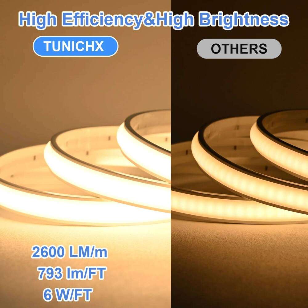 Ultra Bright Strip Light 2700lm/m Waterproof 240 LEDs/m SMD2835 Dimmable Linear LED Lights Flexible Neon Lighting DC24V Z260226