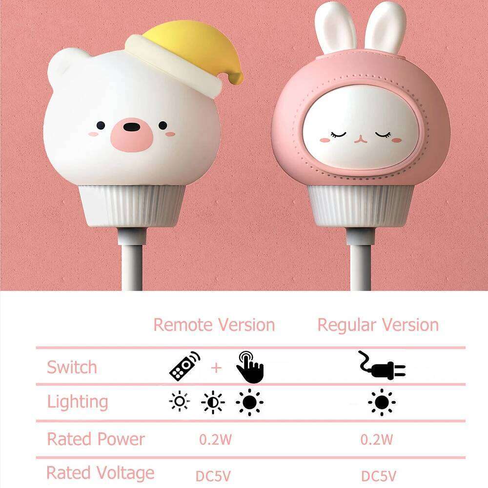 USB Cartoon Cute Night With Remote Control Babies Bedroom Decorative Feeding Light Bedside Tabe Lamp Xmas Gifts For Kids Z260227