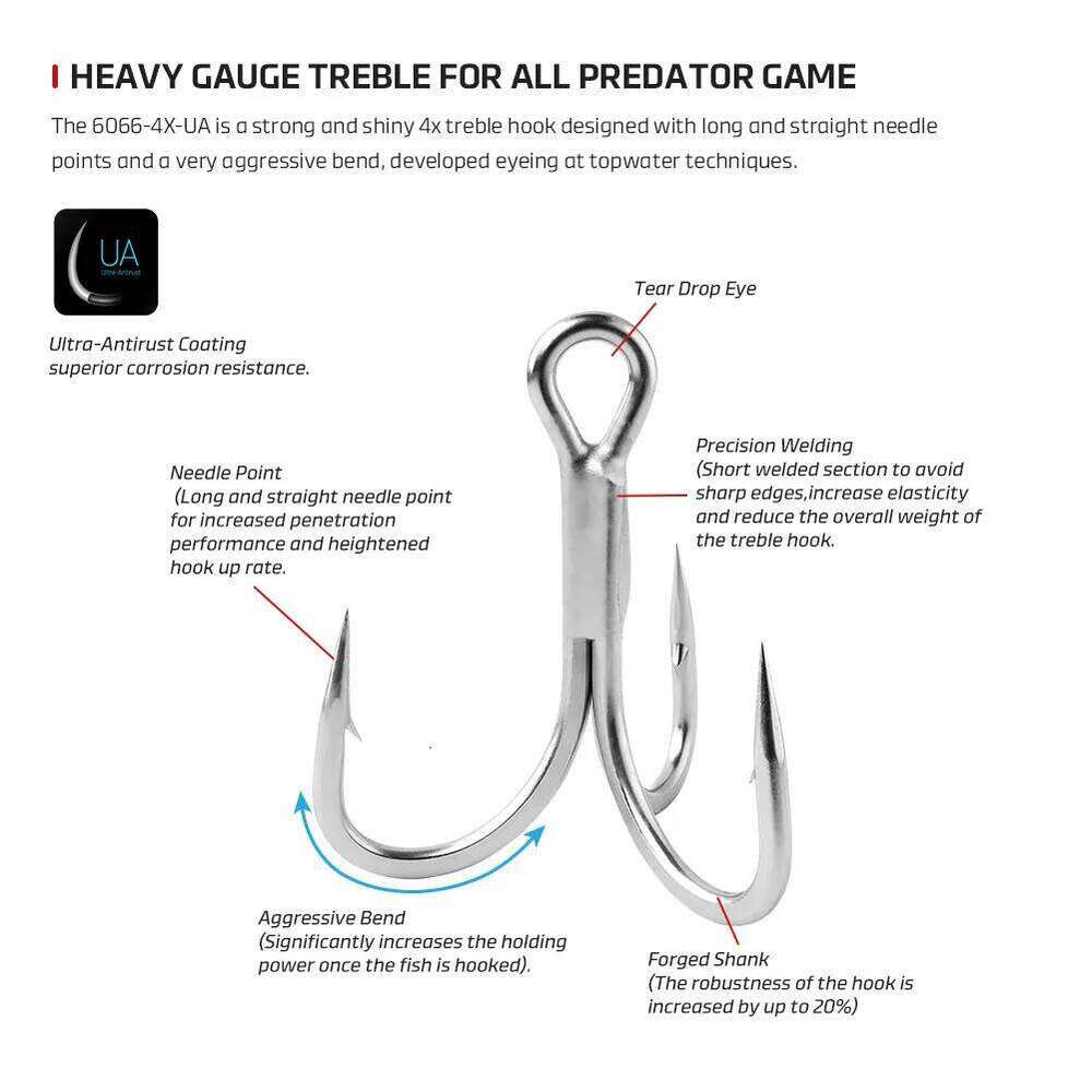 NOEBY Heavy Class Treble Big Game Tackle 1/0 2/0 3/0 4/0 6066 4X Hi Carbon Steel Antirust Forged Shark Fishing Hook Z260228