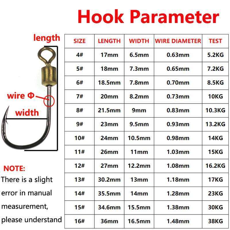 10pcs High Carbon Steel 360 Rotating Swivel Hook for Freshwater Saltwater Fishing Metal Spoon Minnow Lure Worm Hooks #4-#16 Z260228