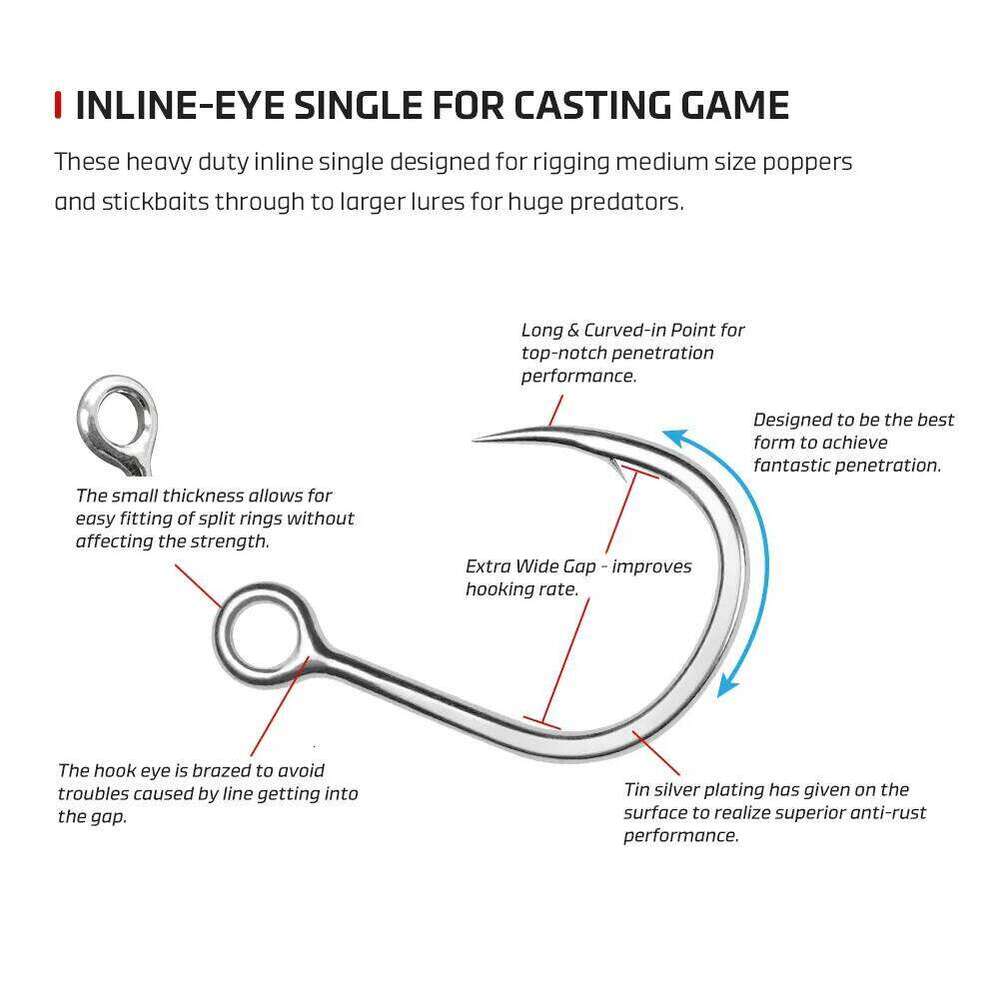 Noeby 5X Strong Hi-Carbon Steel Inline Single Big Game Saltwater Lure Casting Heavy Duty Poppers Fishing Tackle Hooks Z260228