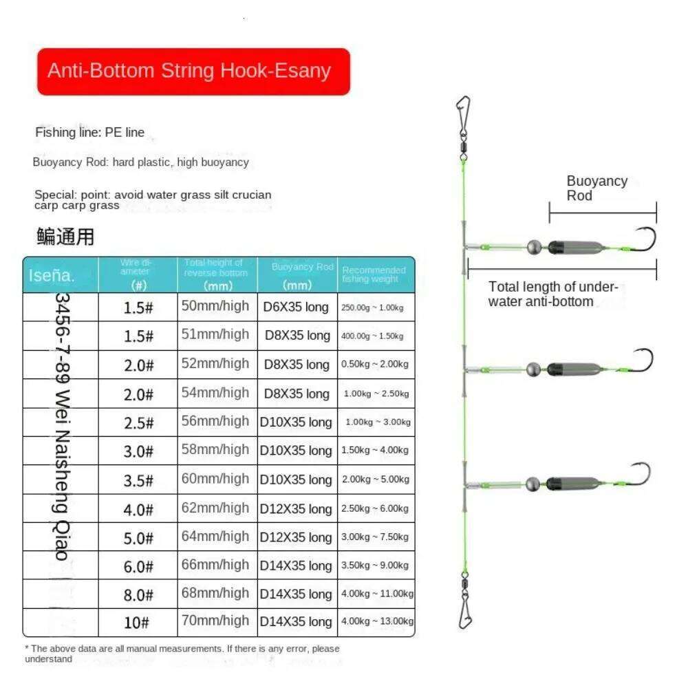 1pc 3 Hooks Hair barb Iseni hook Hook Ready-to-Use Size4#-11# Carp Rigs Fishing Lure Z260228