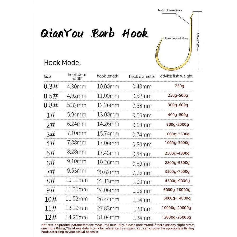 NUNATAK NEW QianYou Sharp Barbed Gold Rock Fishing 30P/1Box 16 Sizes Antirust SEA Black Sea-Bream Fish Hook Z260228