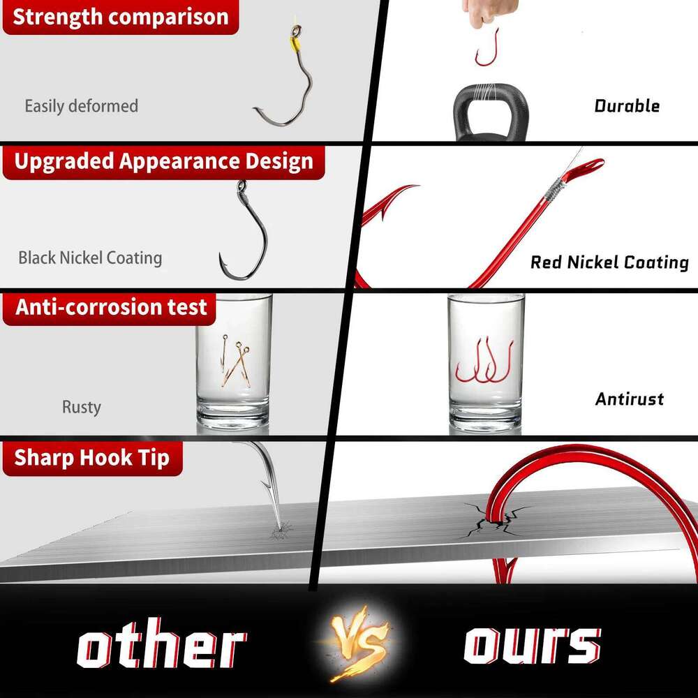 FishTrip Red Octopus Hooks 25-100PCS Circle Offset 2X Strong Live Bait Barbed Carp Hook Saltwater Freshwater Catfish Bass Z260228