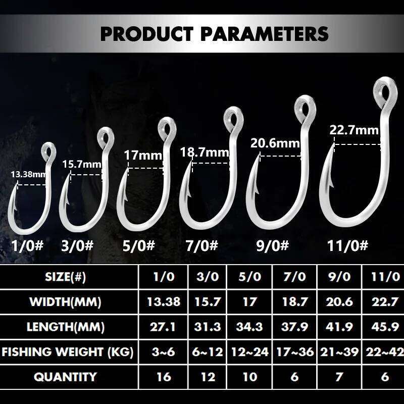 Mustad Single 4X Enhance Hoodlum 10881 Slow Jigging Fish Boat Trolling Offshore Fishing Hook Z260228