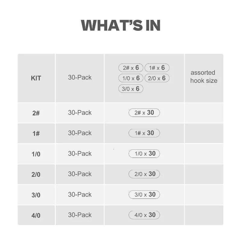 30PCS Swivel Drop Shot Hooks - Quick-Clip Design, Easy Dropshot Rigging for Bass Fishing 2# 1# 1/0 2/0 3/0 4/0 Z260228