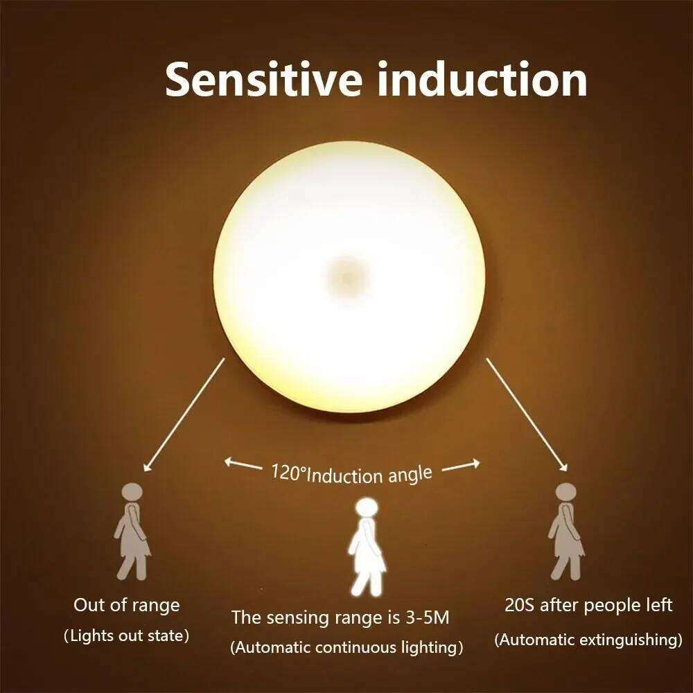 Human Intelligent Light Portable LED Night USB Charging Induction Emergency Bedside Cabinet WardrobeAutomatic Switch Lighting Z260227