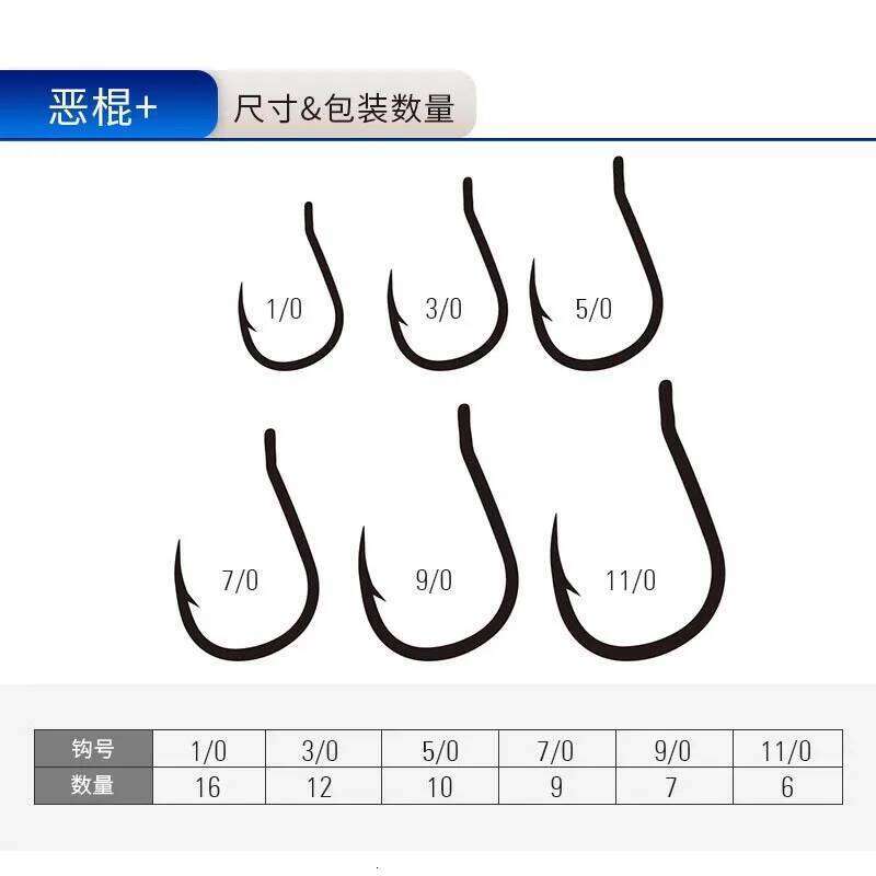 Mustad 10881 NP-DT Scoundrel + Southern Oil Giant Sea Fishing Iron Plate Norwegian Hook Z260228