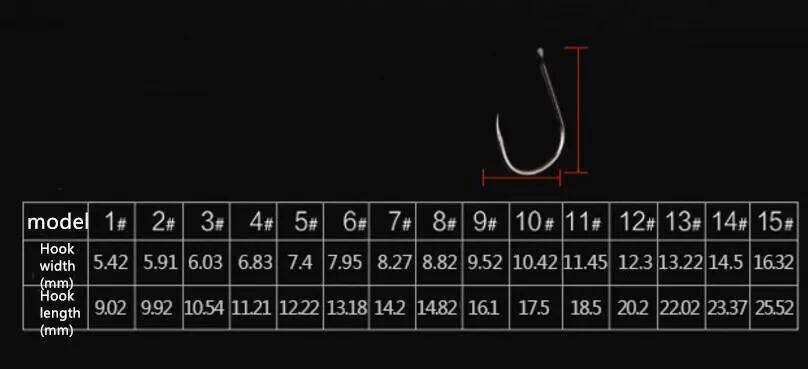 DYGYGYFZ 10pcs/lot Super Sharped Forged Fishing Hooks 1#-15#High Carbon Steel Carp Fish High Quality Barbed Hook Z260228